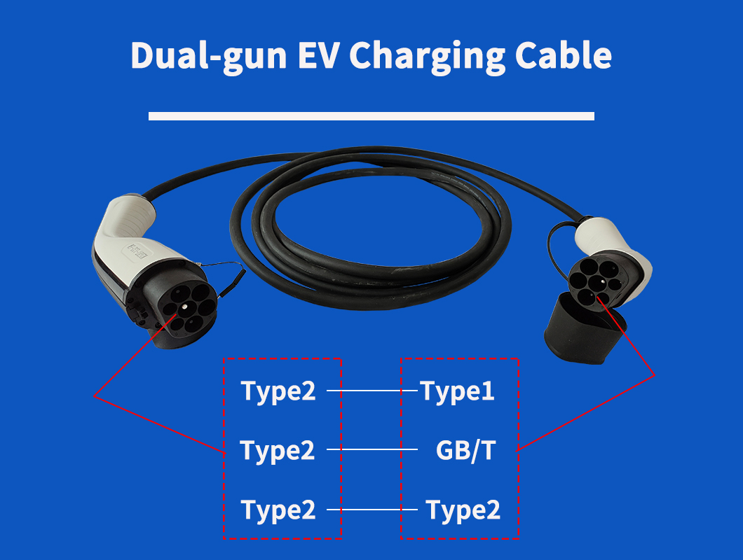 EV Charger Cable Specifications